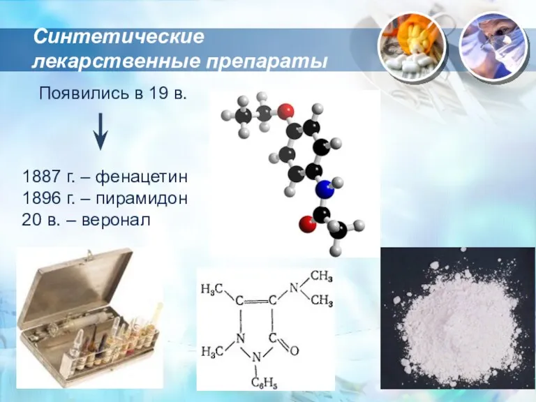 Синтетические лекарственные препараты 1887 г. – фенацетин 1896 г. –