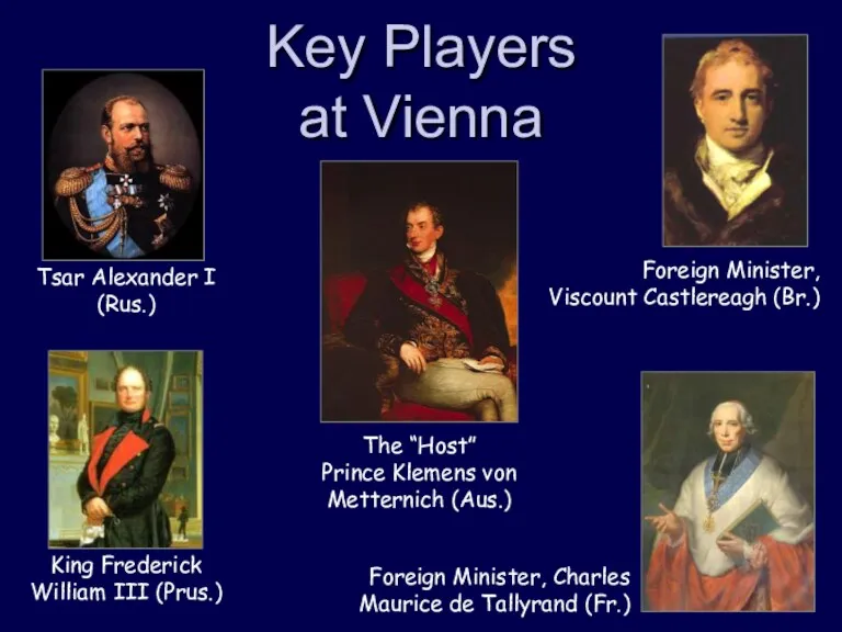 Key Players at Vienna The “Host” Prince Klemens von Metternich
