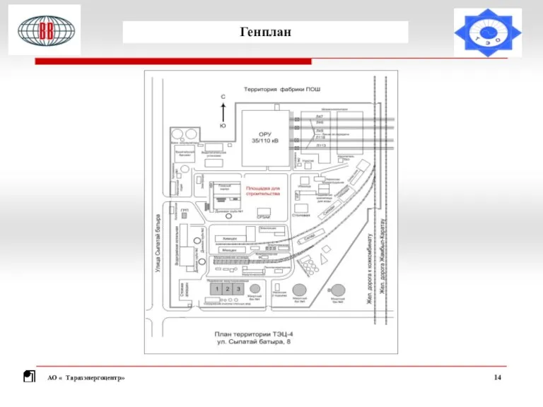 Генплан АО « Таразэнергоцентр»