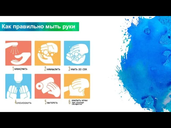1. Transition headline Let’s start with the first set of slides Как правильно мыть руки