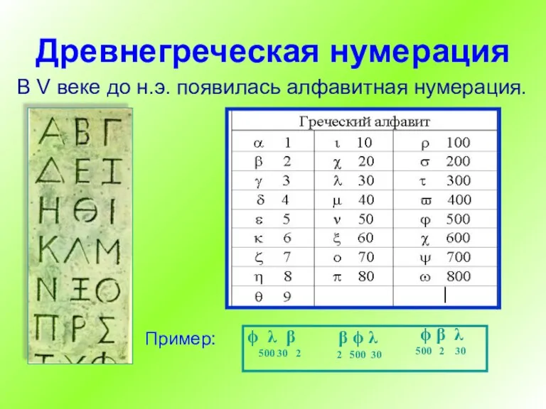 Древнегреческая нумерация В V веке до н.э. появилась алфавитная нумерация. Пример: