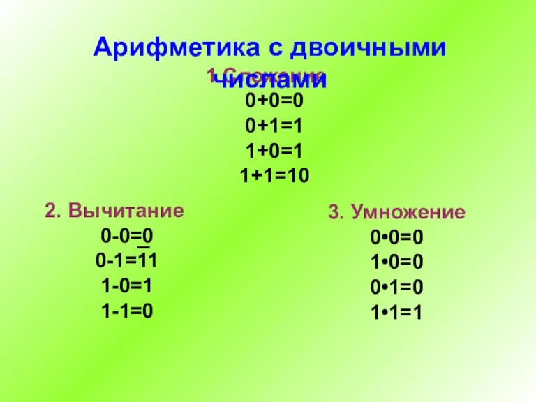 Сложение 0+0=0 0+1=1 1+0=1 1+1=10 3. Умножение 0•0=0 1•0=0 0•1=0