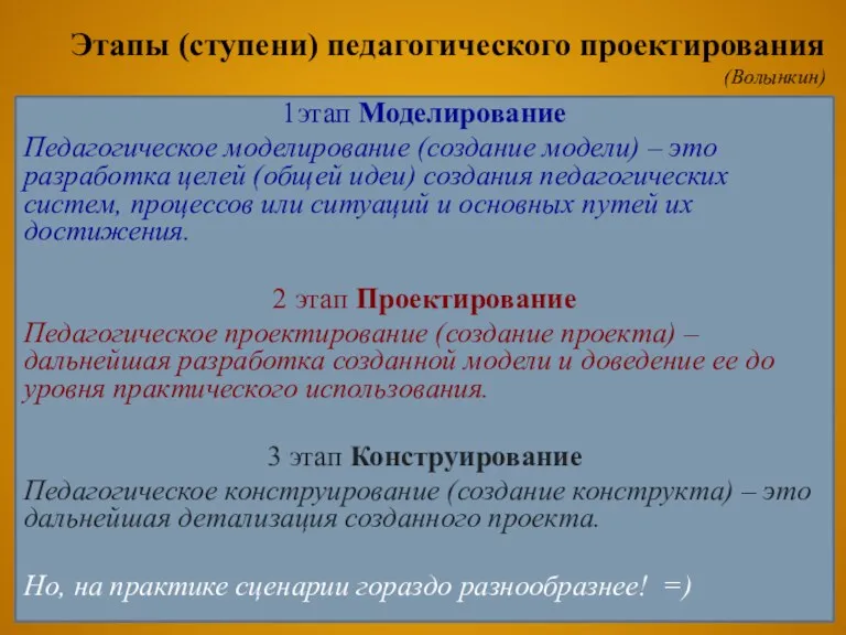 Этапы (ступени) педагогического проектирования (Волынкин) 1этап Моделирование Педагогическое моделирование (создание