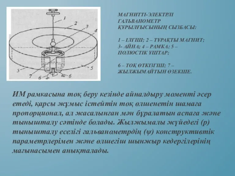 МАГНИТТІ-ЭЛЕКТРЛІ ГАЛЬВАНОМЕТР ҚҰРЫЛҒЫСЫНЫҢ СЫЗБАСЫ: 1 – ІЛГІШ; 2 – ТҰРАҚТЫ МАГНИТ; 3- АЙНА;