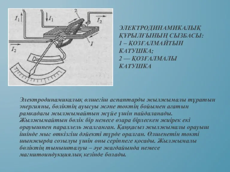 ЭЛЕКТРОДИНАМИКАЛЫҚ ҚҰРЫЛҒЫНЫҢ СЫЗБАСЫ: 1 – ҚОЗҒАЛМАЙТЫН КАТУШКА; 2 — ҚОЗҒАЛМАЛЫ КАТУШКА Электродинамикалық өлшегiш