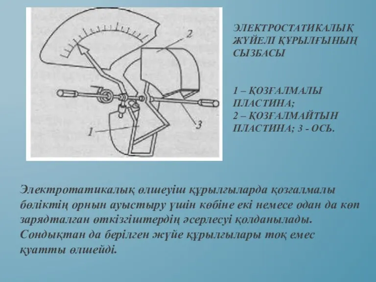 ЭЛЕКТРОСТАТИКАЛЫҚ ЖҮЙЕЛІ ҚҰРЫЛҒЫНЫҢ СЫЗБАСЫ 1 – ҚОЗҒАЛМАЛЫ ПЛАСТИНА; 2 –