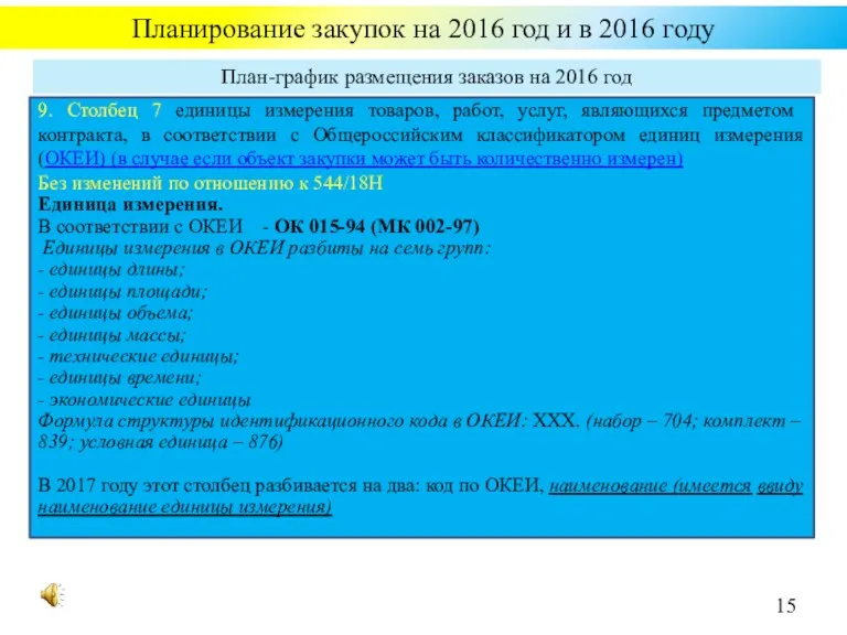 Планирование закупок на 2016 год и в 2016 году 9.