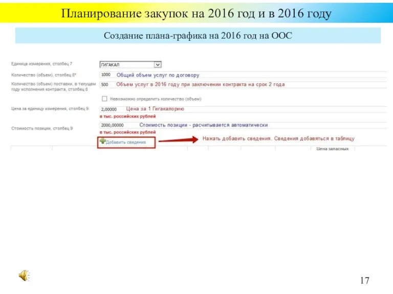 Планирование закупок на 2016 год и в 2016 году Создание плана-графика на 2016 год на ООС