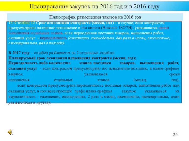 Планирование закупок на 2016 год и в 2016 году 13.