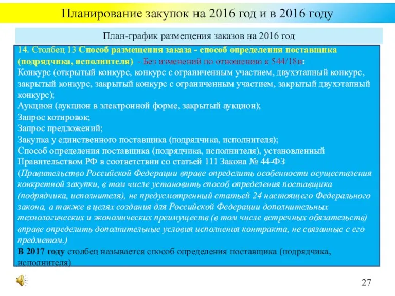 Планирование закупок на 2016 год и в 2016 году 14.