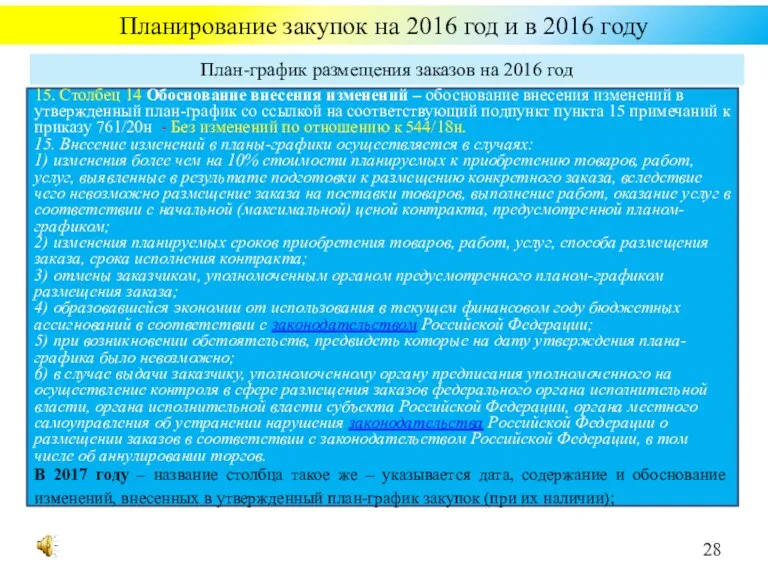 Планирование закупок на 2016 год и в 2016 году 15.