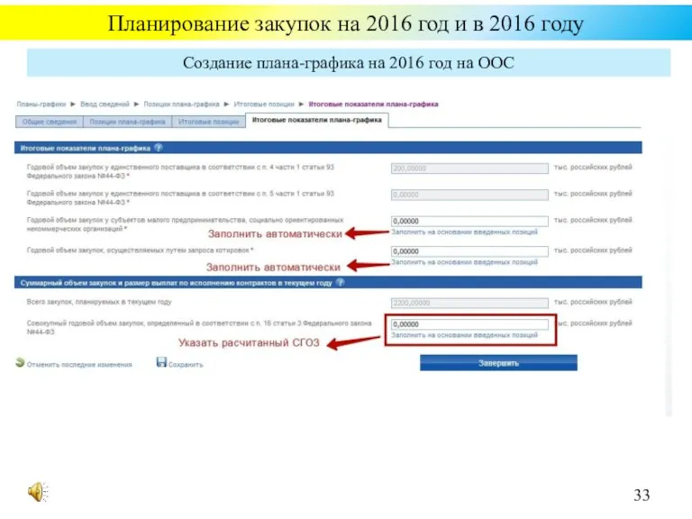 Планирование закупок на 2016 год и в 2016 году Создание плана-графика на 2016 год на ООС