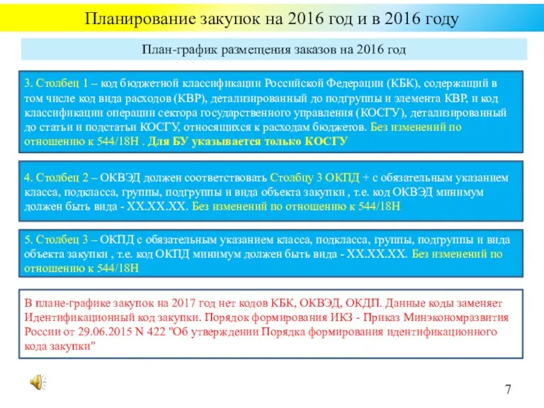 Планирование закупок на 2016 год и в 2016 году План-график