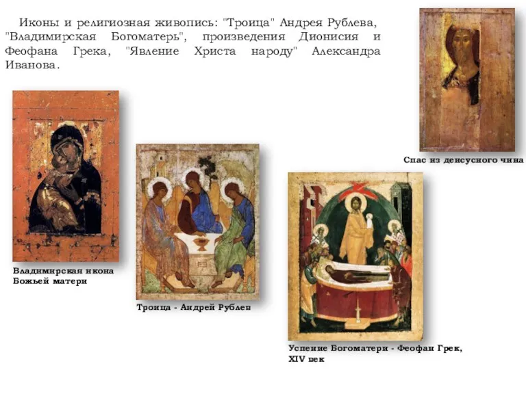 Троица - Андрей Рублев Спас из деисусного чина Владимирская икона