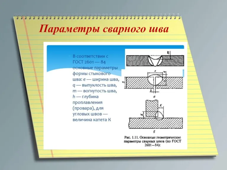 Параметры сварного шва