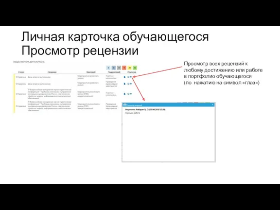 Личная карточка обучающегося Просмотр рецензии Просмотр всех рецензий к любому