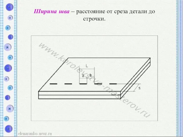 Ширина шва – расстояние от среза детали до строчки.