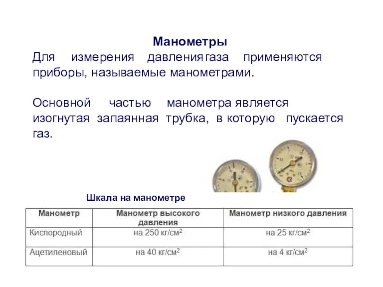 Манометры Для измерения давления газа применяются приборы, называемые манометрами. Основной