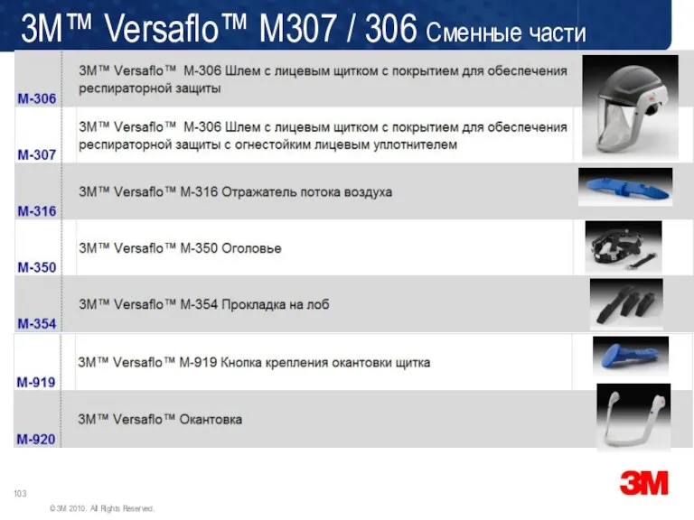 3M™ Versaflo™ M307 / 306 Сменные части