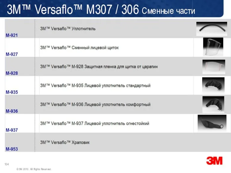 3M™ Versaflo™ M307 / 306 Сменные части