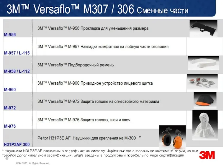 3M™ Versaflo™ M307 / 306 Сменные части * * Наушники