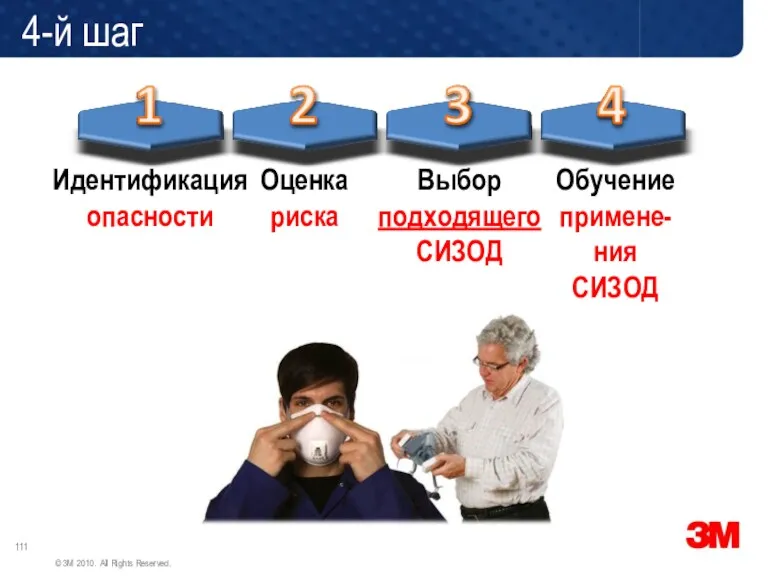 4-й шаг Обучение примене-ния СИЗОД Выбор подходящего СИЗОД Идентификация опасности Оценка риска