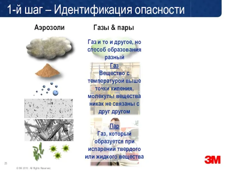 Газ Вещество с температурой выше точки кипения, молекулы вещества никак