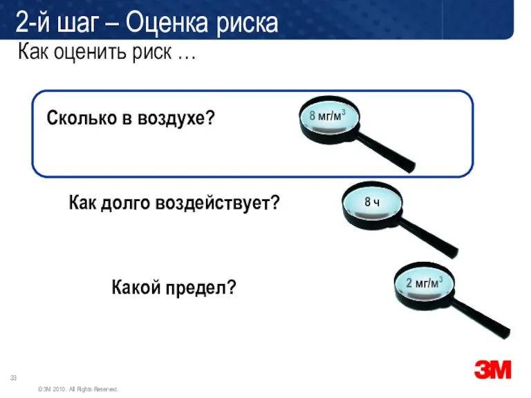 2 мг/м3 8 ч 8 мг/м3 2-й шаг – Оценка