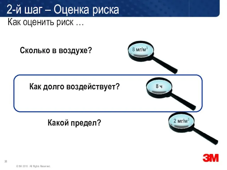 2 мг/м3 8 ч 8 мг/м3 2-й шаг – Оценка