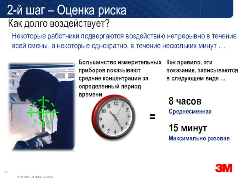 Как долго воздействует? = 15 минут Максимально разовая 8 часов