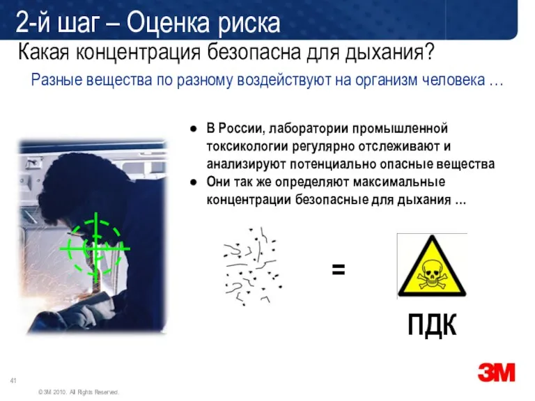 Какая концентрация безопасна для дыхания? = ПДК Разные вещества по