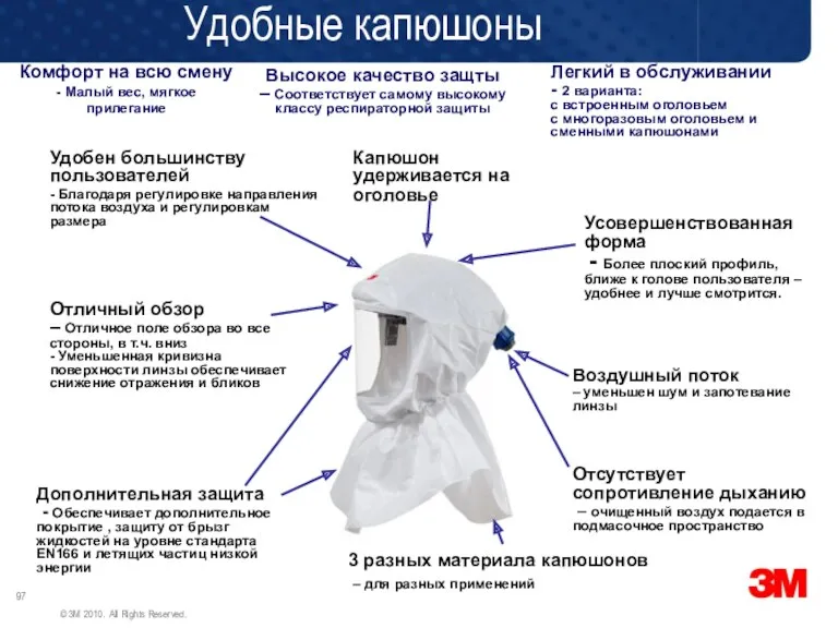 Удобные капюшоны Удобен большинству пользователей - Благодаря регулировке направления потока