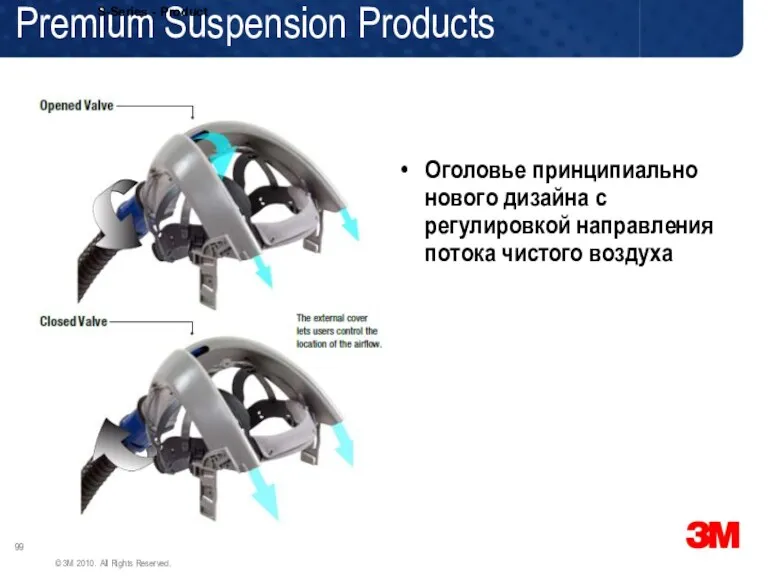 Premium Suspension Products Оголовье принципиально нового дизайна с регулировкой направления потока чистого воздуха S-Series - Product