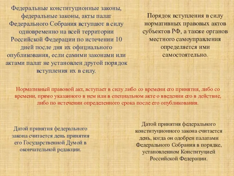 Нормативный правовой акт, вступает в силу либо со времени его