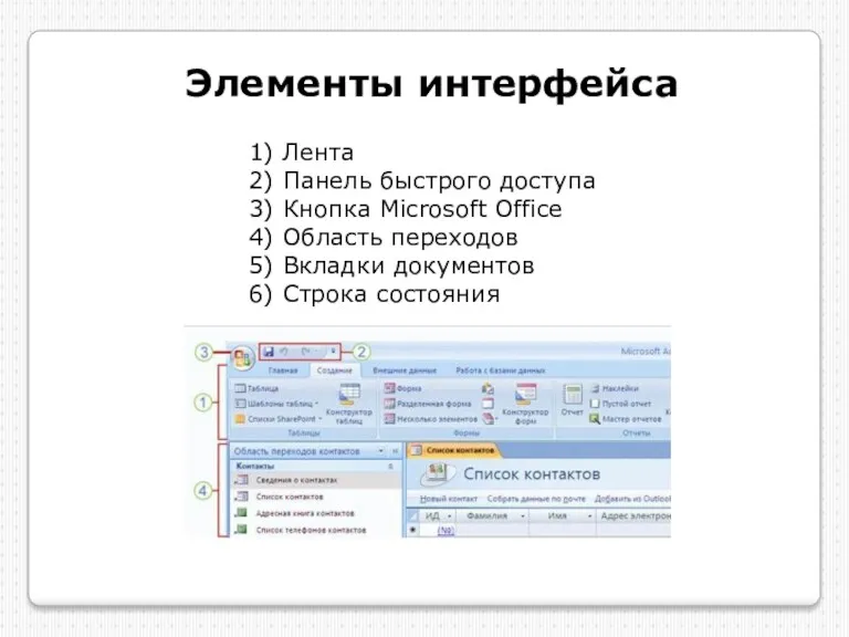 Элементы интерфейса 1) Лента 2) Панель быстрого доступа 3) Кнопка