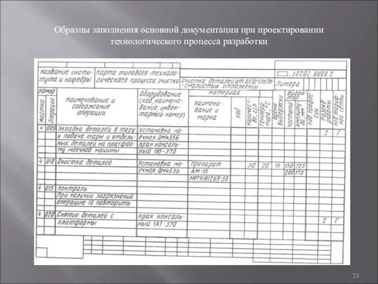 Образцы заполнения основной документации при проектировании технологического процесса разработки