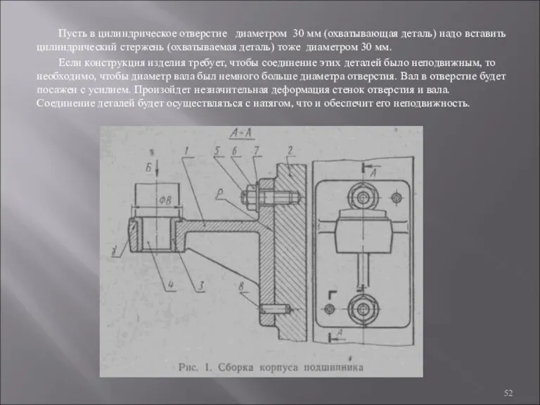 Пусть в цилиндрическое отверстие диаметром 30 мм (охватывающая деталь) надо вставить цилиндрический стержень