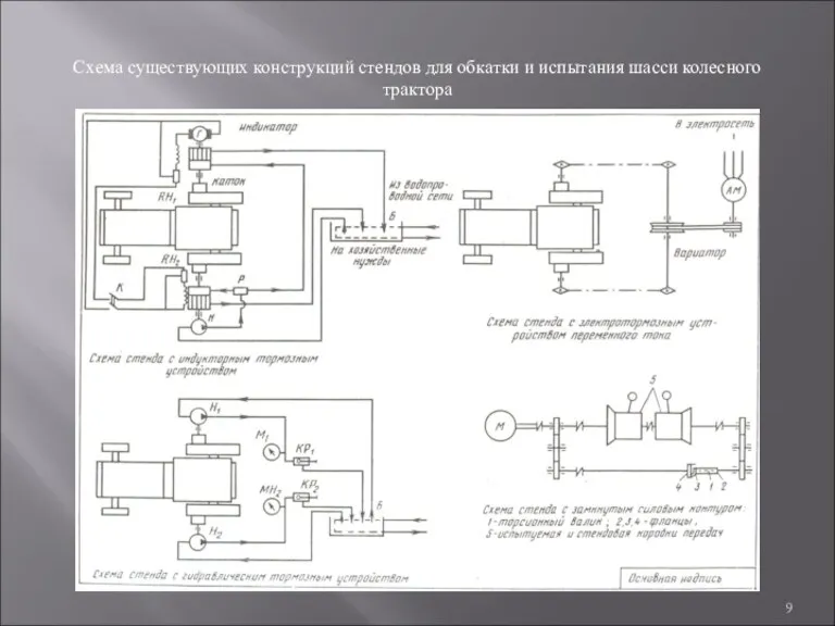 Схема существующих конструкций стендов для обкатки и испытания шасси колесного трактора