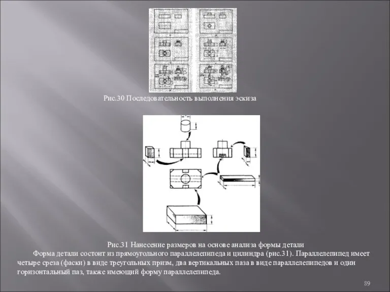 Рис.31 Нанесение размеров на основе анализа формы детали Форма детали состоит из прямоугольного