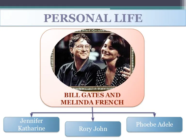 PERSONAL LIFE BILL GATES AND MELINDA FRENCH Phoebe Adele Rory John Jennifer Katharine