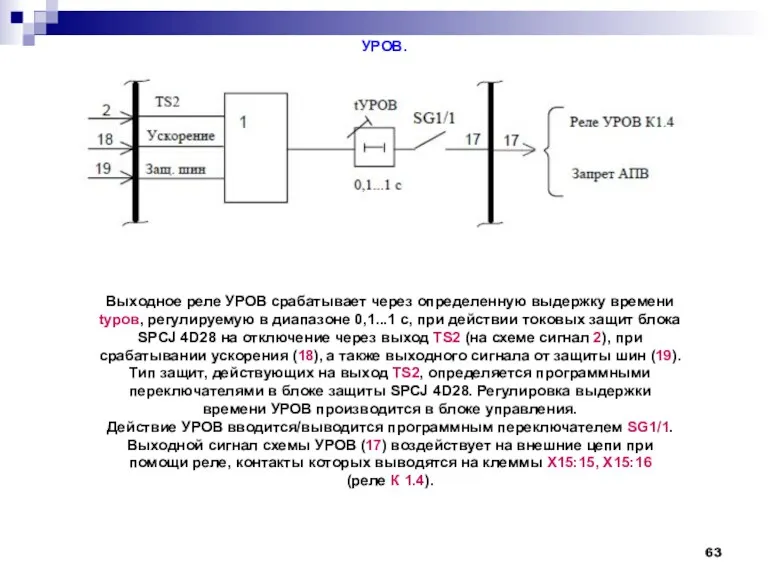 УРОВ. Выходное реле УРОВ срабатывает через определенную выдержку времени tуров,