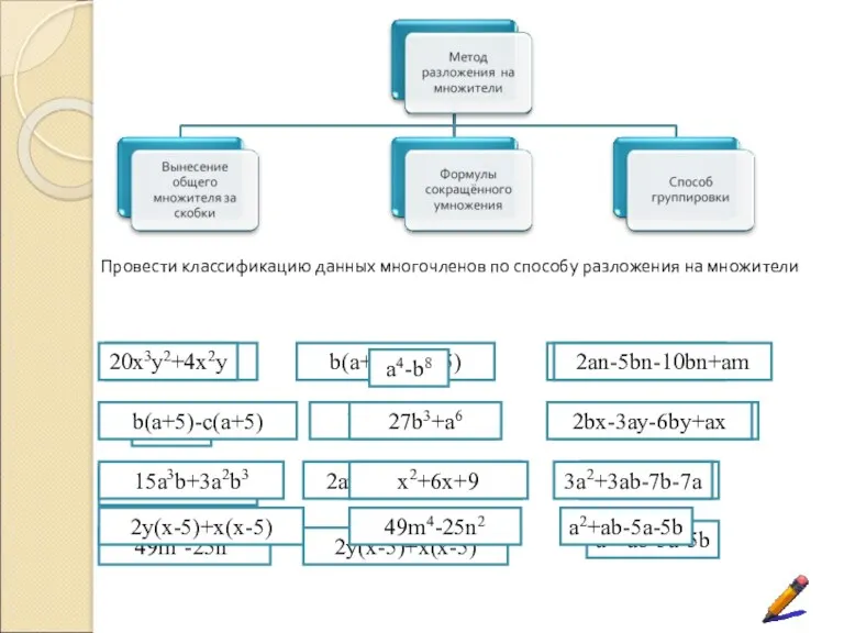 20x3y2+4x2y b(a+5)-c(a+5) 15a3b+3a2b3 2y(x-5)+x(x-5) a4-b8 27b3+a6 x2+6x+9 49m4-25n2 2bx-3ay-6by+ax a2+ab-5a-5b