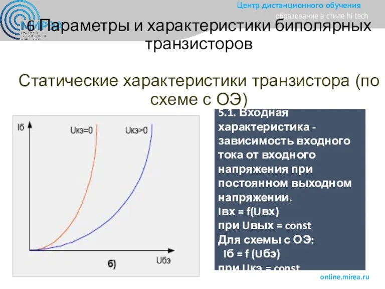 6 Параметры и характеристики биполярных транзисторов Статические характеристики транзистора (по