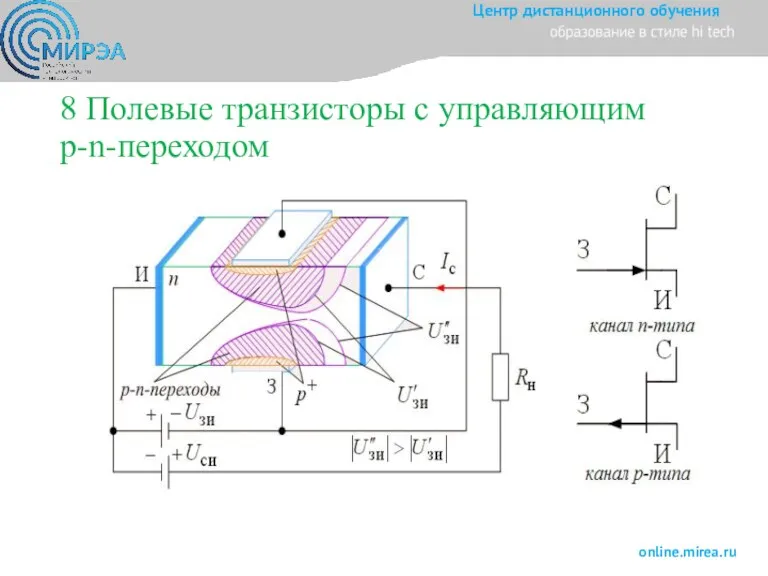 8 Полевые транзисторы с управляющим p-n-переходом