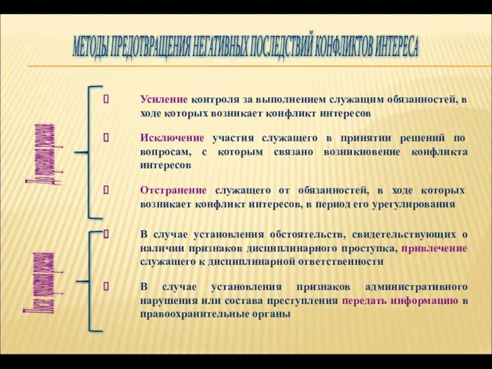 До принятия решения Усиление контроля за выполнением служащим обязанностей, в