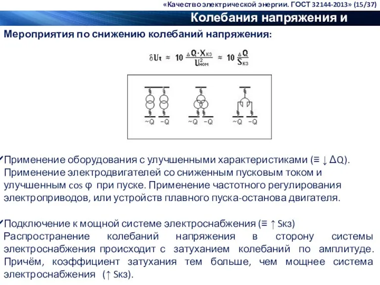 Колебания напряжения и фликер Мероприятия по снижению колебаний напряжения: Применение