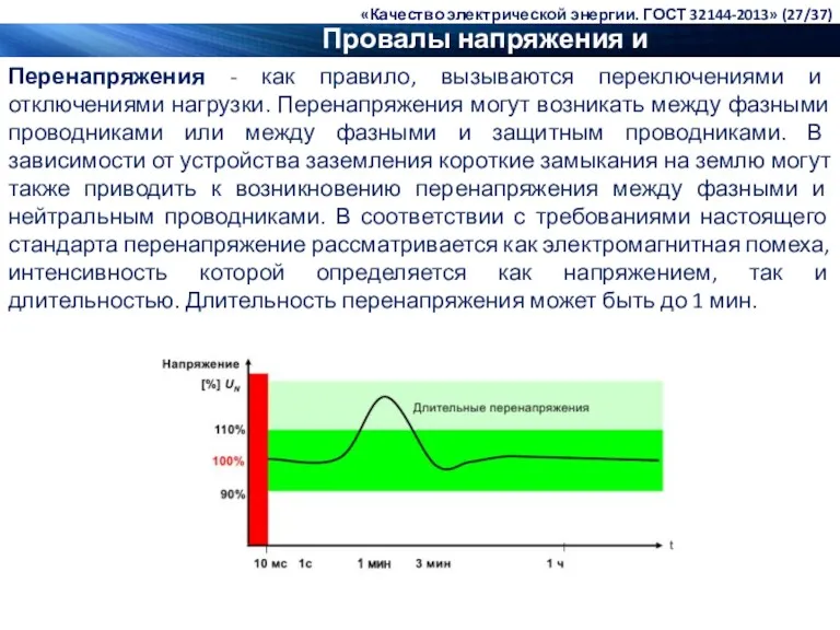 Провалы напряжения и перенапряжения Перенапряжения - как правило, вызываются переключениями