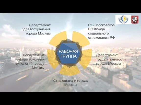 Департамент здравоохранения города Москвы Департамент информационных технологий города Москвы ГУ