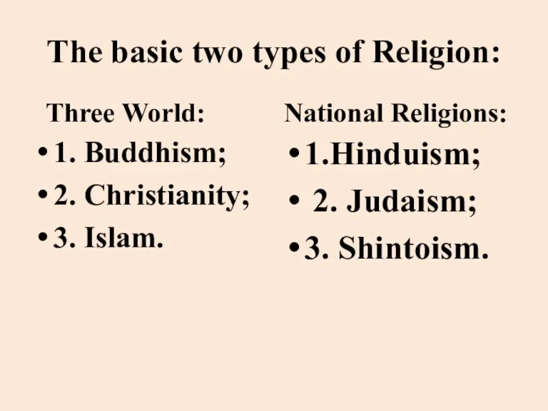 The basic two types of Religion: Three World: 1. Buddhism;