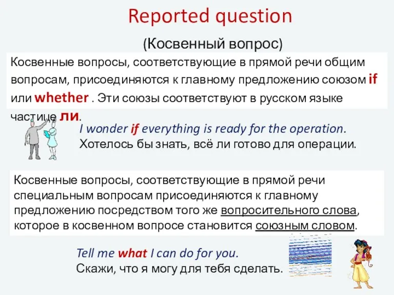 Reported question (Косвенный вопрос) Косвенные вопросы, соответствующие в прямой речи